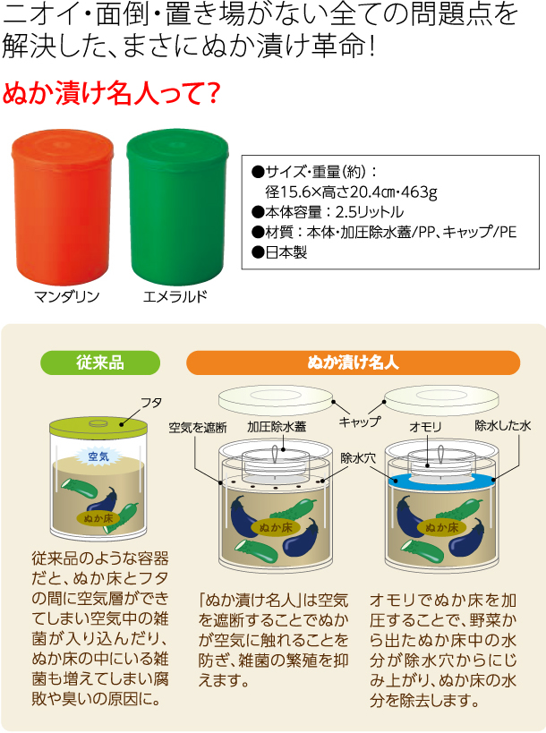 ぬか漬け名人 加圧除水蓋の仕組み 規格 サイズ
